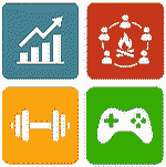 Personal Discovery Map